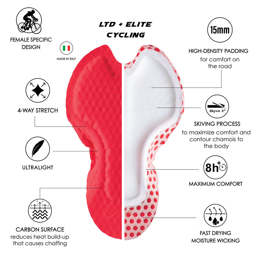 Women's Ltd Cycle High-Rise Exos Short - TZ Rattlecan