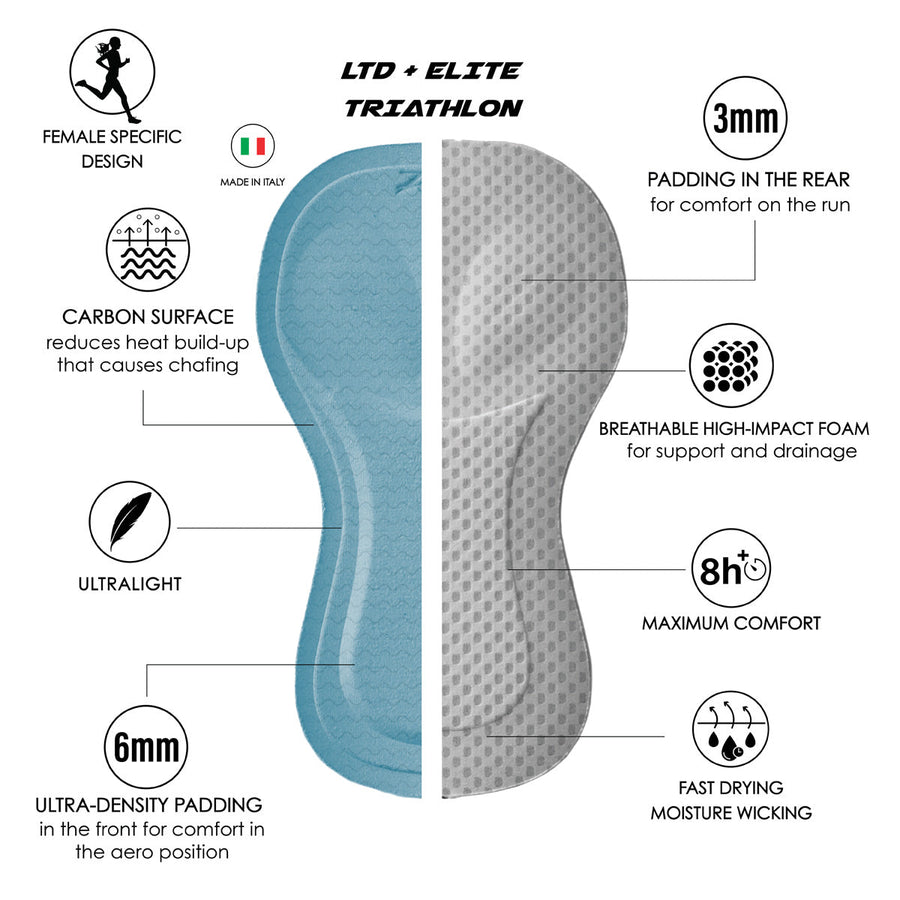 Women's Ltd Tri 8