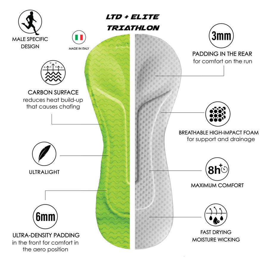Men's Ltd Tri 7